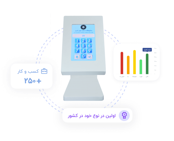 کیوسک مناسب کسب و کار شما